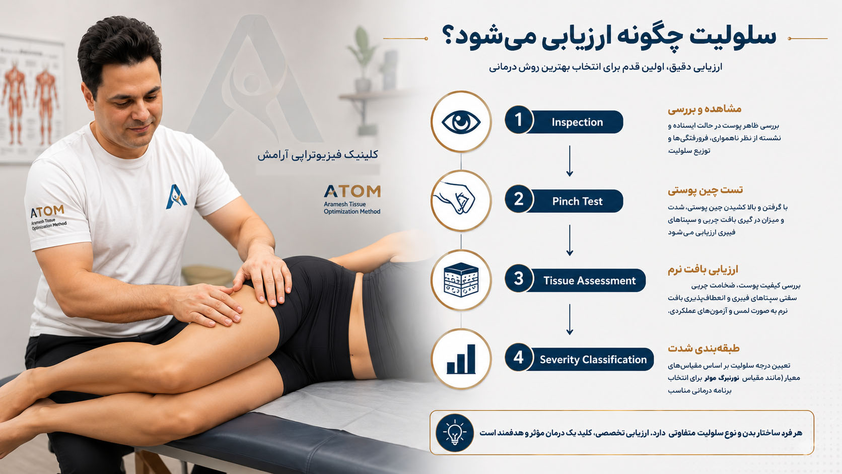 نحوه ارزیابی شدت سلولیت